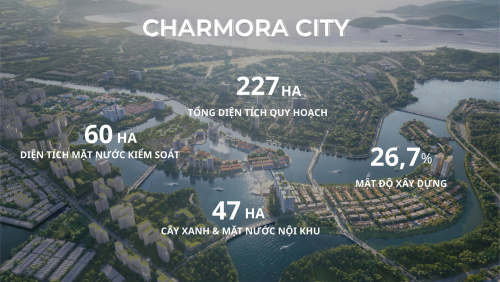 Nha Trang: Phê duyệt giao hơn 30ha đất (Giai đoạn 1) cho Khu đô thị hỗn hợp thành phố tại phường Nam Nha Trang